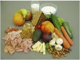 похудение похудение