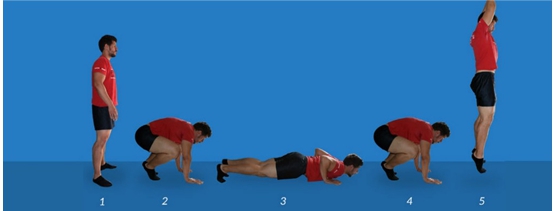 похудение похудение